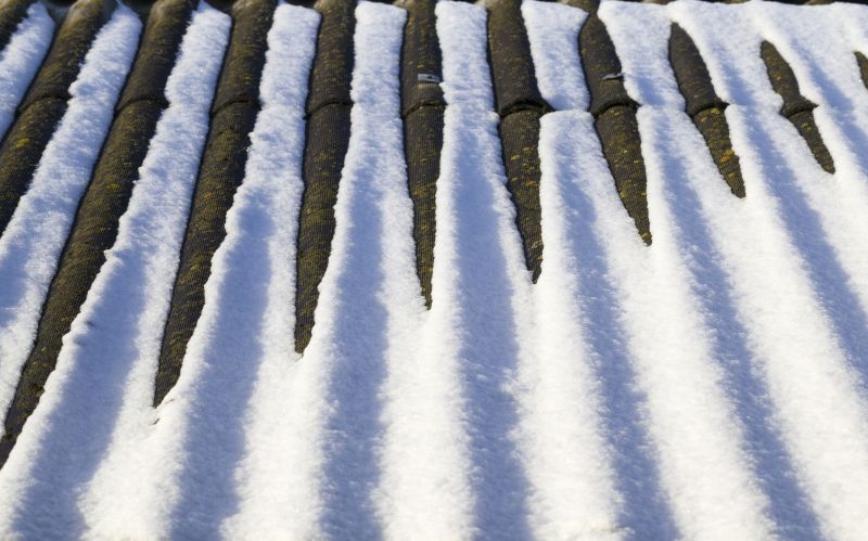 Heat Tape Installation